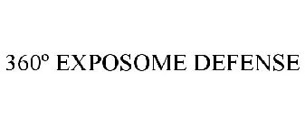 360º EXPOSOME DEFENSE