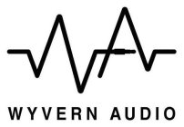 WYVERN AUDIO