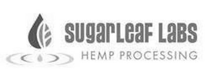 SUGARLEAF LABS HEMP PROCESSING