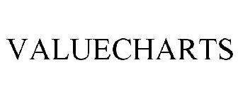 VALUECHARTS