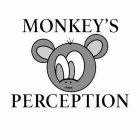 MONKEY'S PERCEPTION