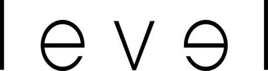 LEVEL