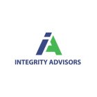 INTEGRITY ADVISORS