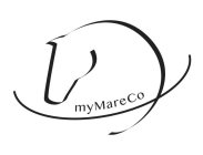 MYMARECO