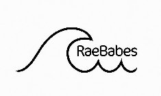 RAEBABES