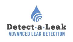 DETECT A LEAK ADVANCED LEAK DETECTION