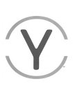 Y