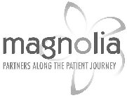 MAGNOLIA PARTNERS ALONG THE PATIENT JOURNEY