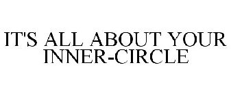 IT'S ALL ABOUT YOUR INNER-CIRCLE