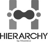 H HIERARCHY BY MOORECO