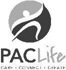 PACLIFE CARE · CONNECT · CREATE