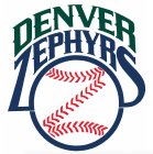 DENVER ZEPHYRS
