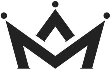 Image Trademark