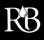 RB