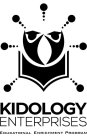 KIDOLOGY ENTERPRISES EDUCATIONAL ENRICHMENT PROGRAM