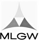 MLGW