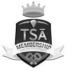 TSA MEMBERSHIP HAS ITS PRIVILEGES EST 2016