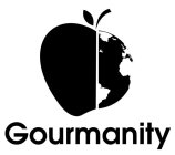 GOURMANITY