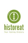 HISTOREAT YOUR EATING HISTORY