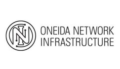 ONEIDA NETWORK INFRASTRUCTURE