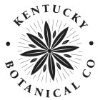 KENTUCKY BOTANICAL CO