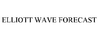ELLIOTT WAVE FORECAST