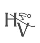 HVST