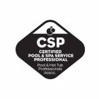 CSP CERTIFIED POOL & SPA SERVICE PROFESSIONAL POOL & HOT TUB PROFESSIONALS ASSOC.IONAL POOL & HOT TUB PROFESSIONALS ASSOC.