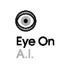 EYE ON A.I.