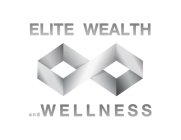 ELITE WEALTH AND WELLNESS