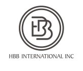 HBB HBB INTERNATIONAL INC