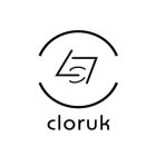 CLORUK