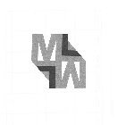 MLW