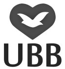 UBB