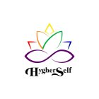 HYGHER SELF