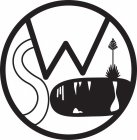 SW