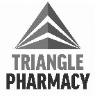 TRIANGLE PHARMACY