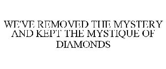 WE'VE REMOVED THE MYSTERY AND KEPT THE MYSTIQUE OF DIAMONDS