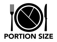 PORTION SIZE