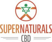 SUPERNATURALS CBD