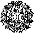 Image Trademark