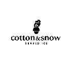 COTTON&SNOW SHAVED ICE