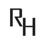 RH