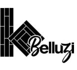 BELLUZI