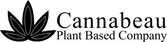 CANNABEAU PLANT BASED COMPANY