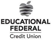 EDUCATIONAL FEDERAL CREDIT UNION