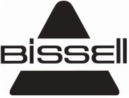 BISSELL