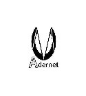 M ADERNET