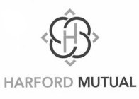 H HARFORD MUTUAL