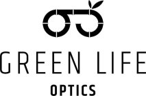 GREEN LIFE OPTICS